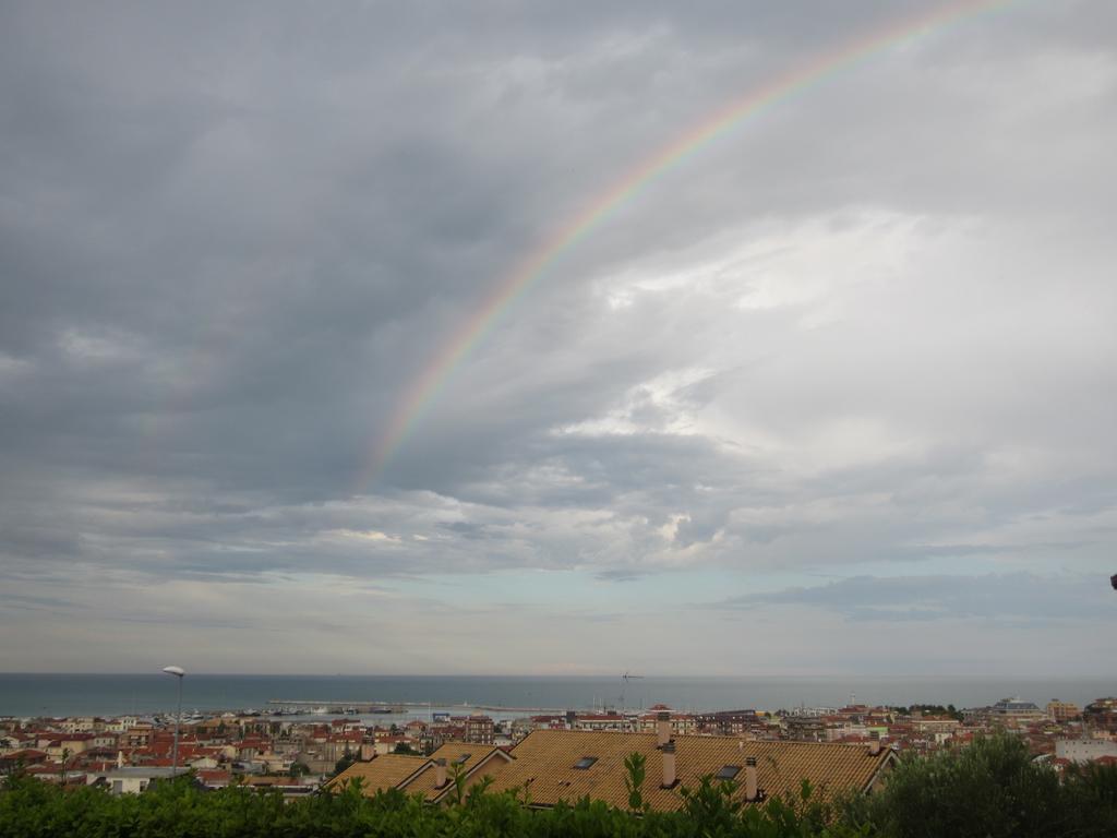 Occhi Di Mare San Benedetto del Tronto